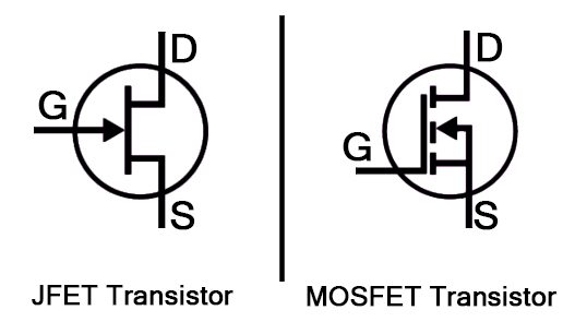 FET Transistors Symbol